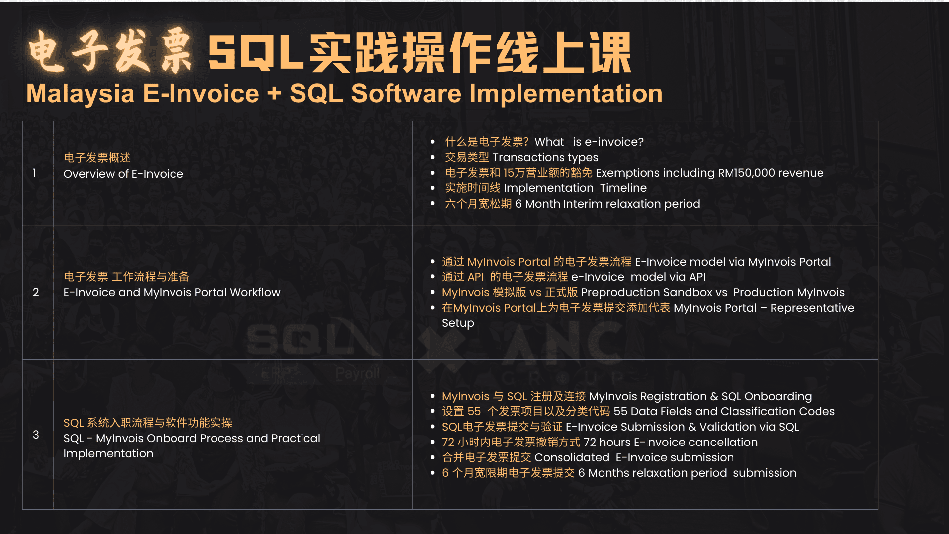 SQL ANC Webinar 2